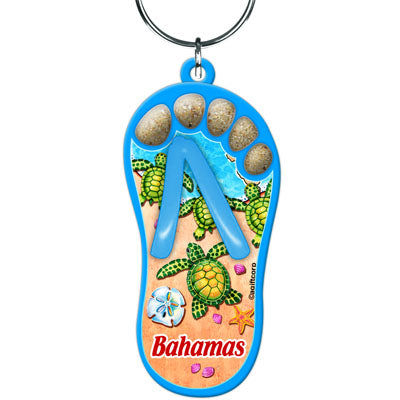 KEYRINGS